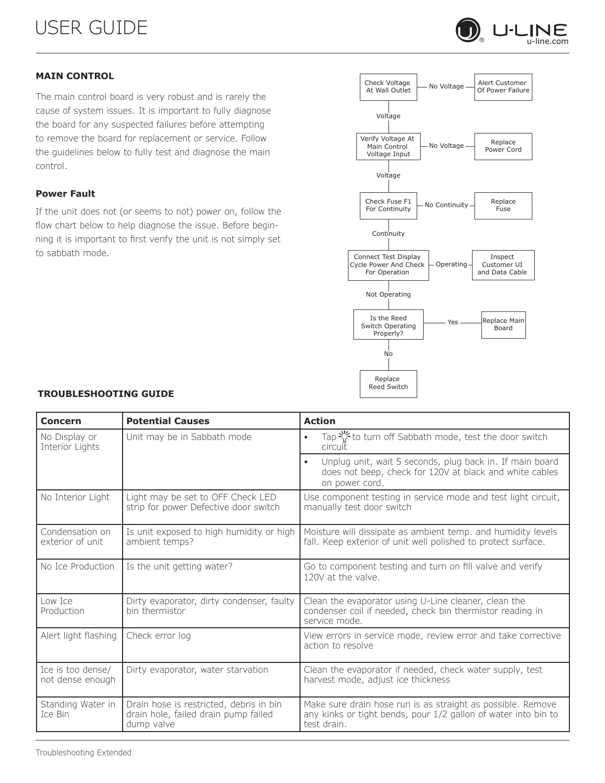 Page #42 background image