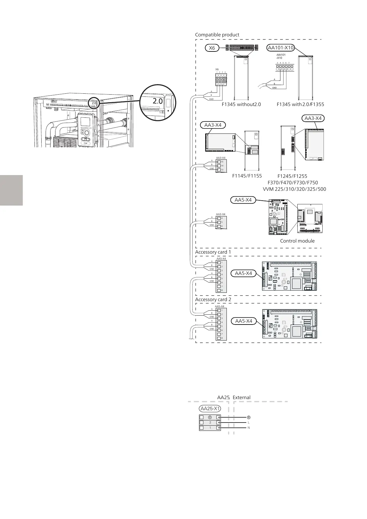 Page #32 background image