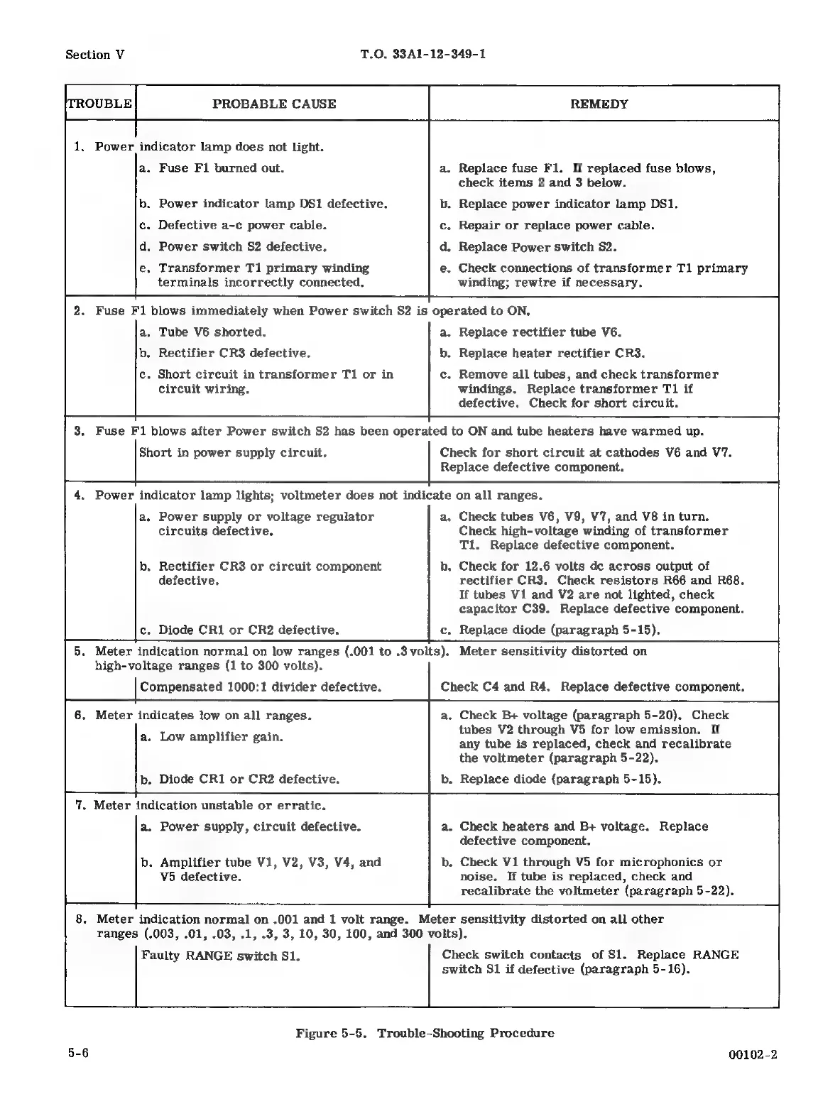 Page #21 background image