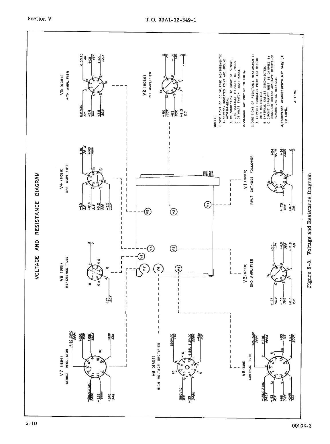 Page #25 background image