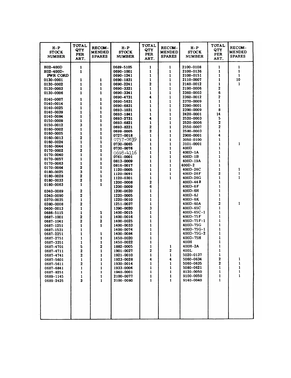 Page #58 background image