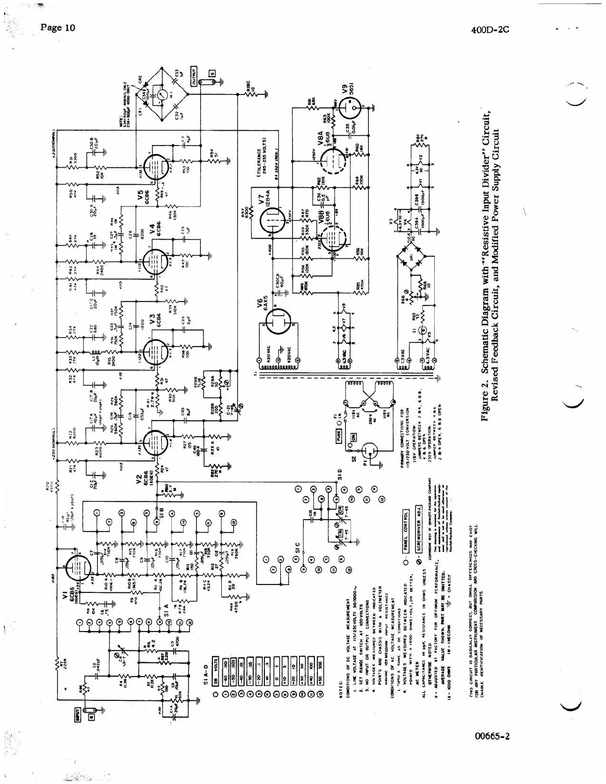 Page #10 background image