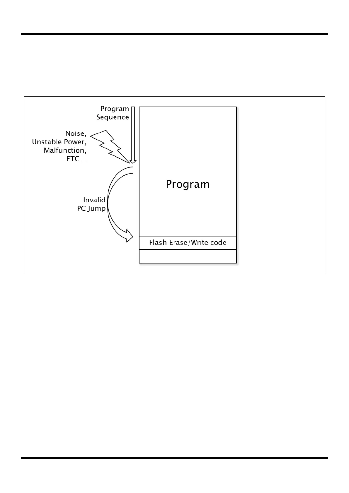 Page #205 background image