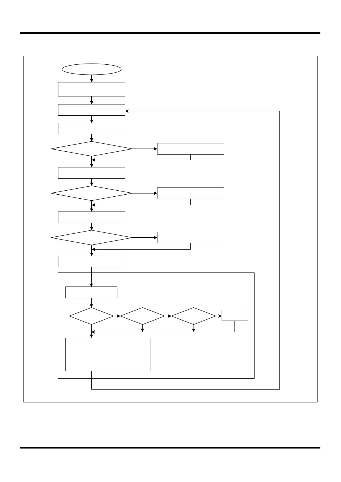Page #206 background image