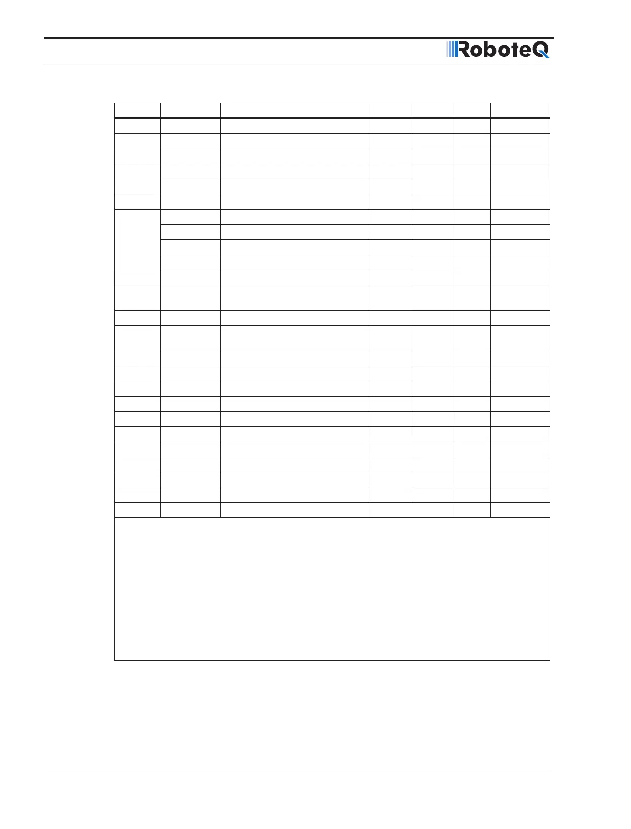 Page #36 background image