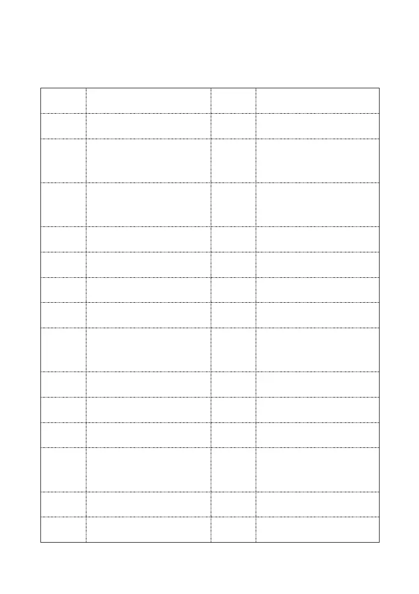 Page #79 background image