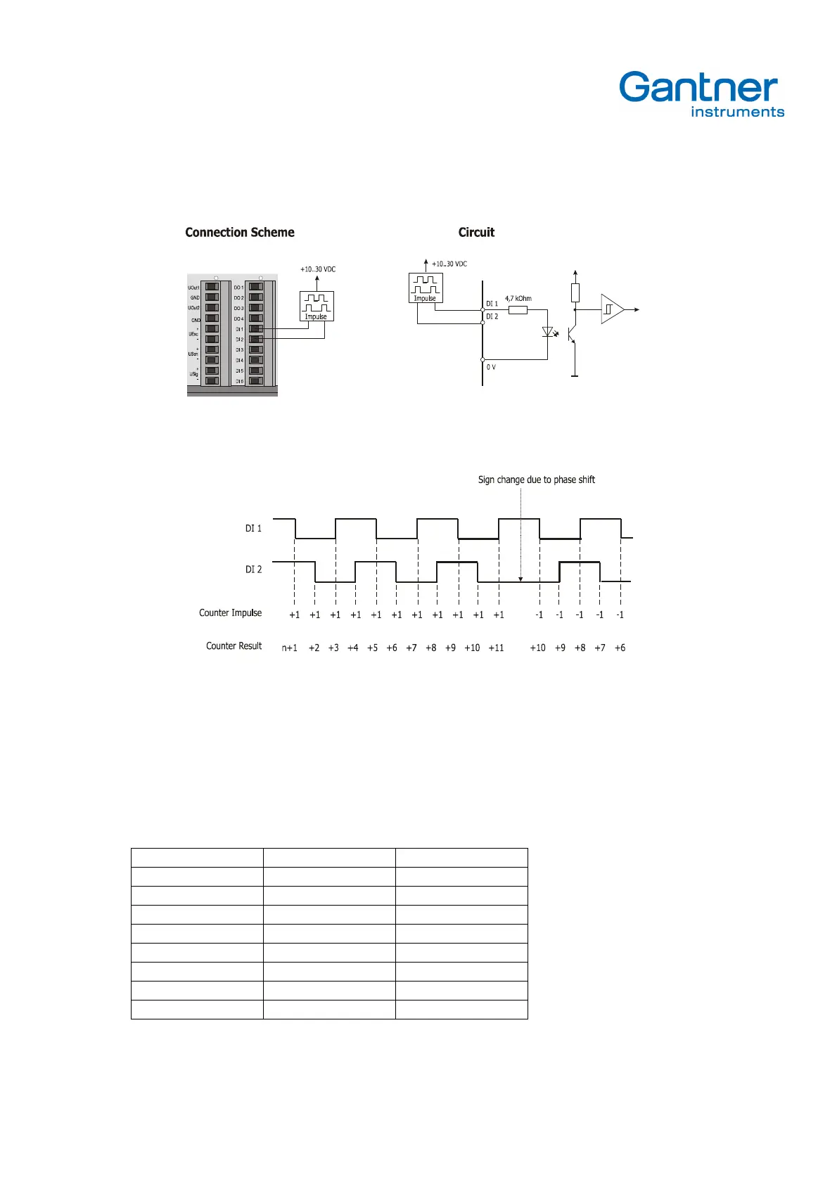 Page #35 background image