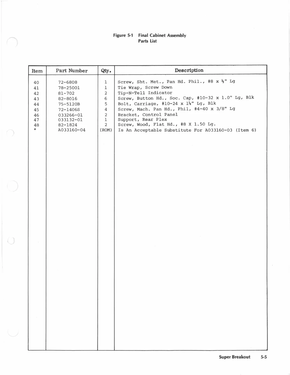 Page #83 background image
