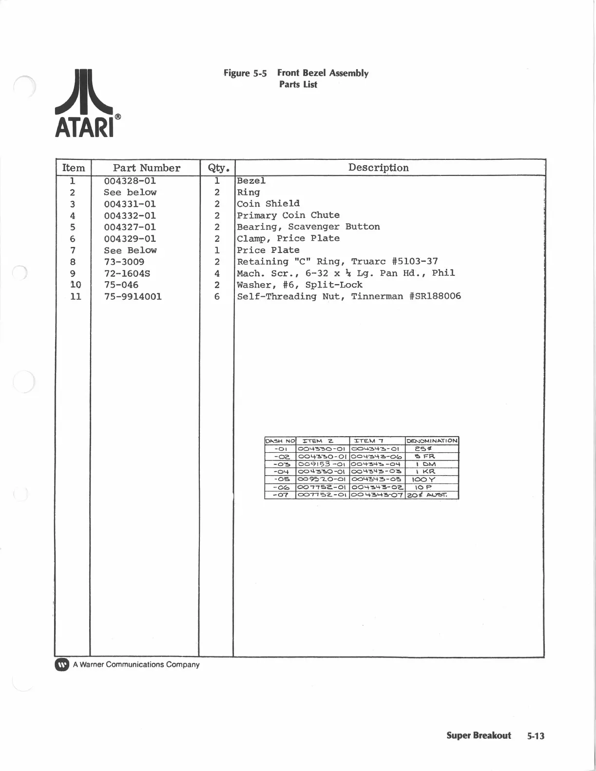 Page #91 background image