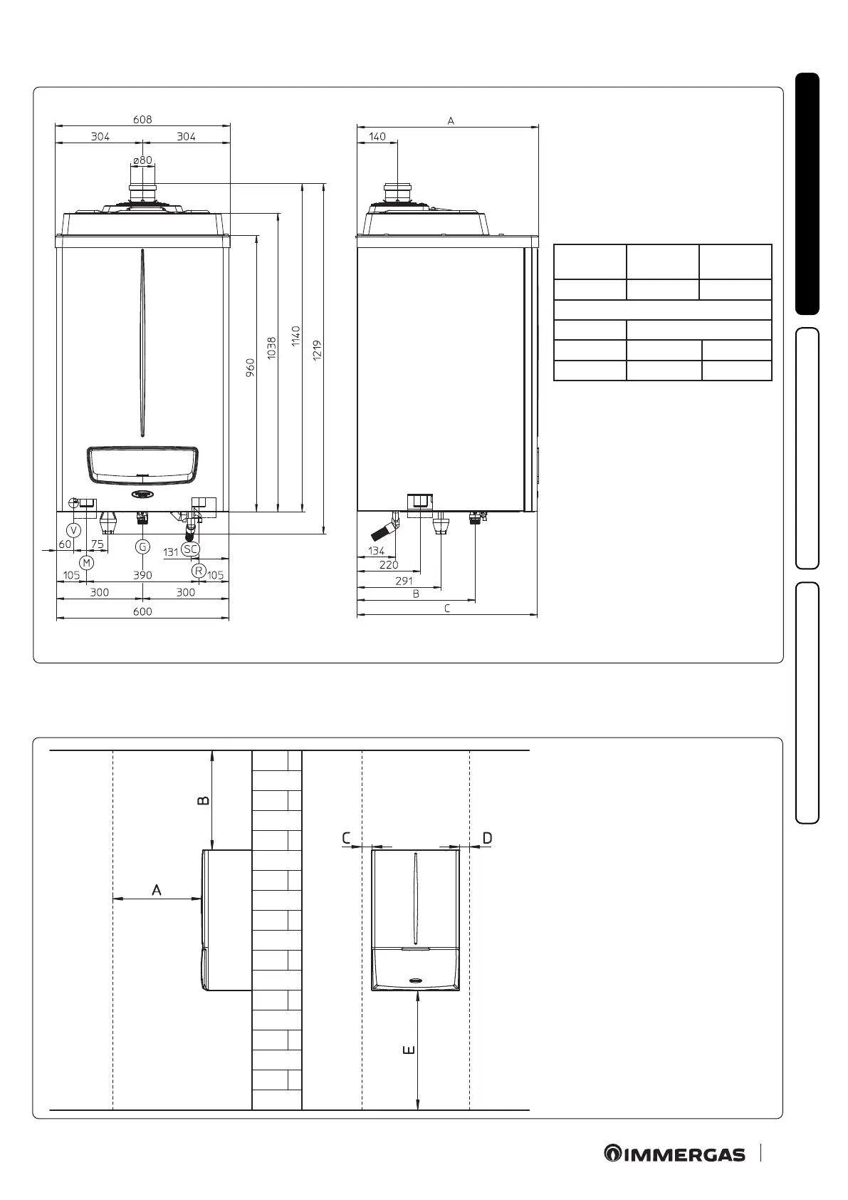 Page #9 background image