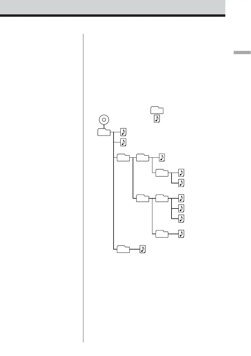 Page #43 background image