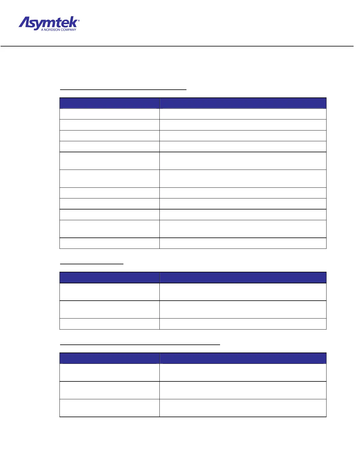 Page #269 background image