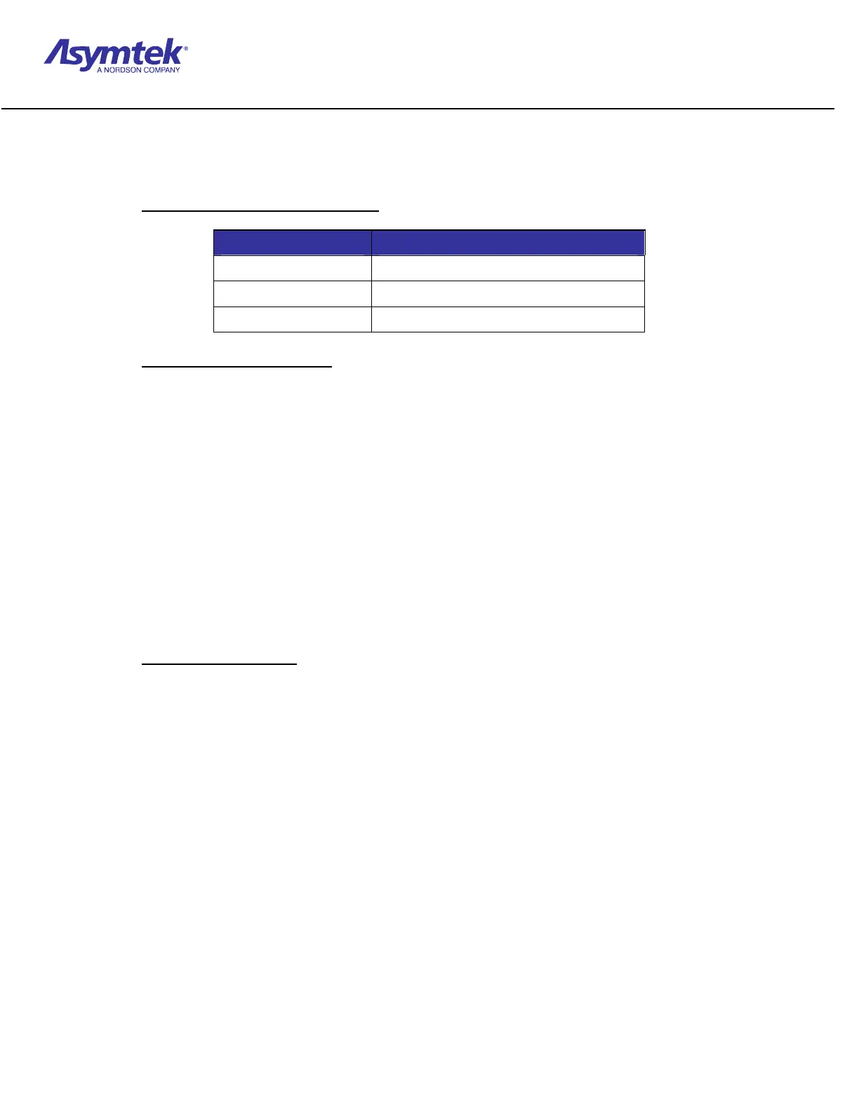 Page #140 background image