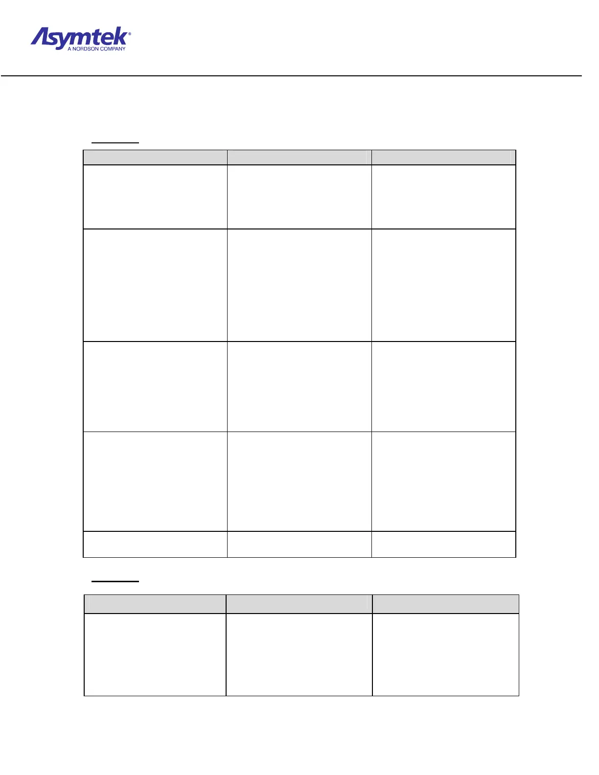 Page #200 background image