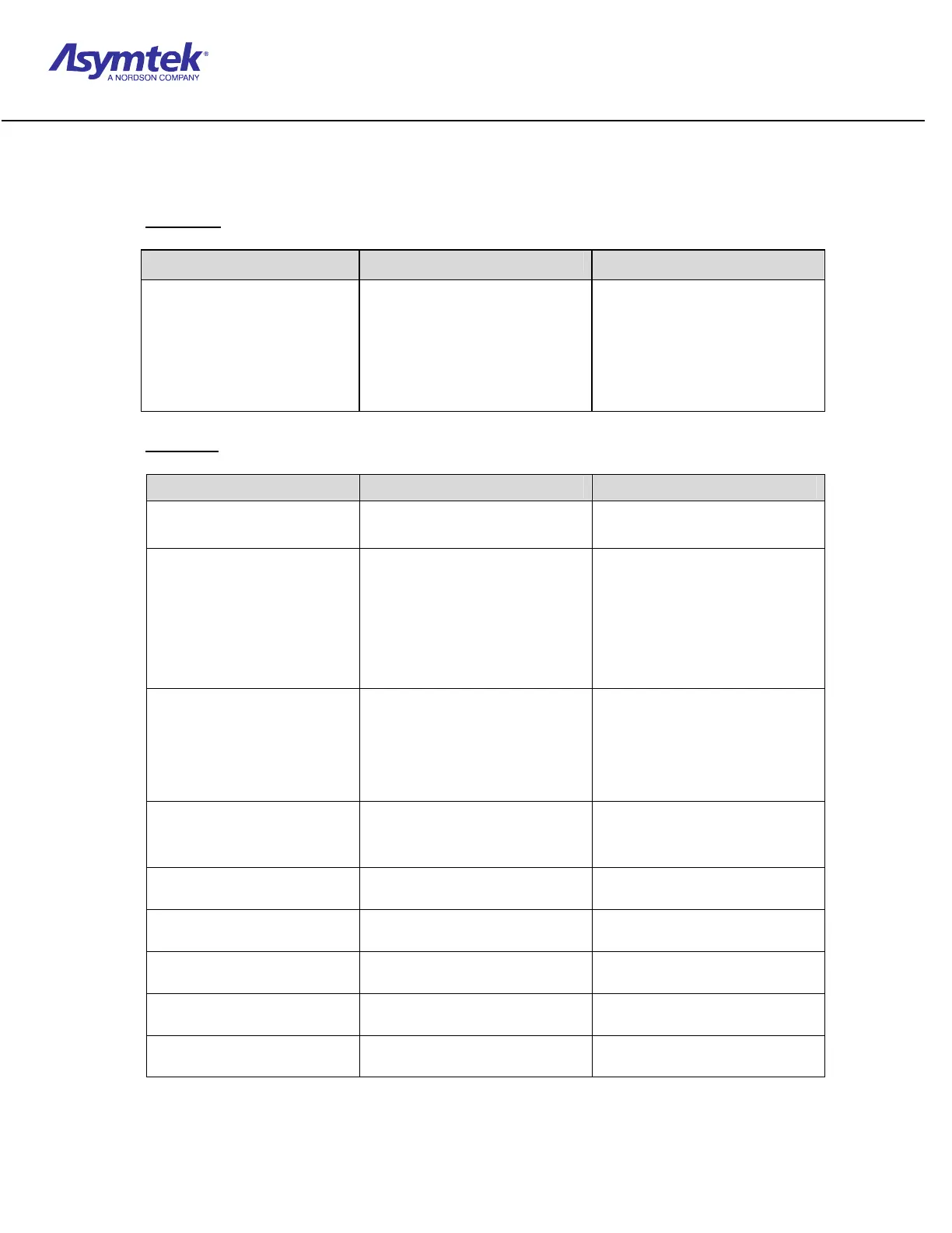 Page #201 background image