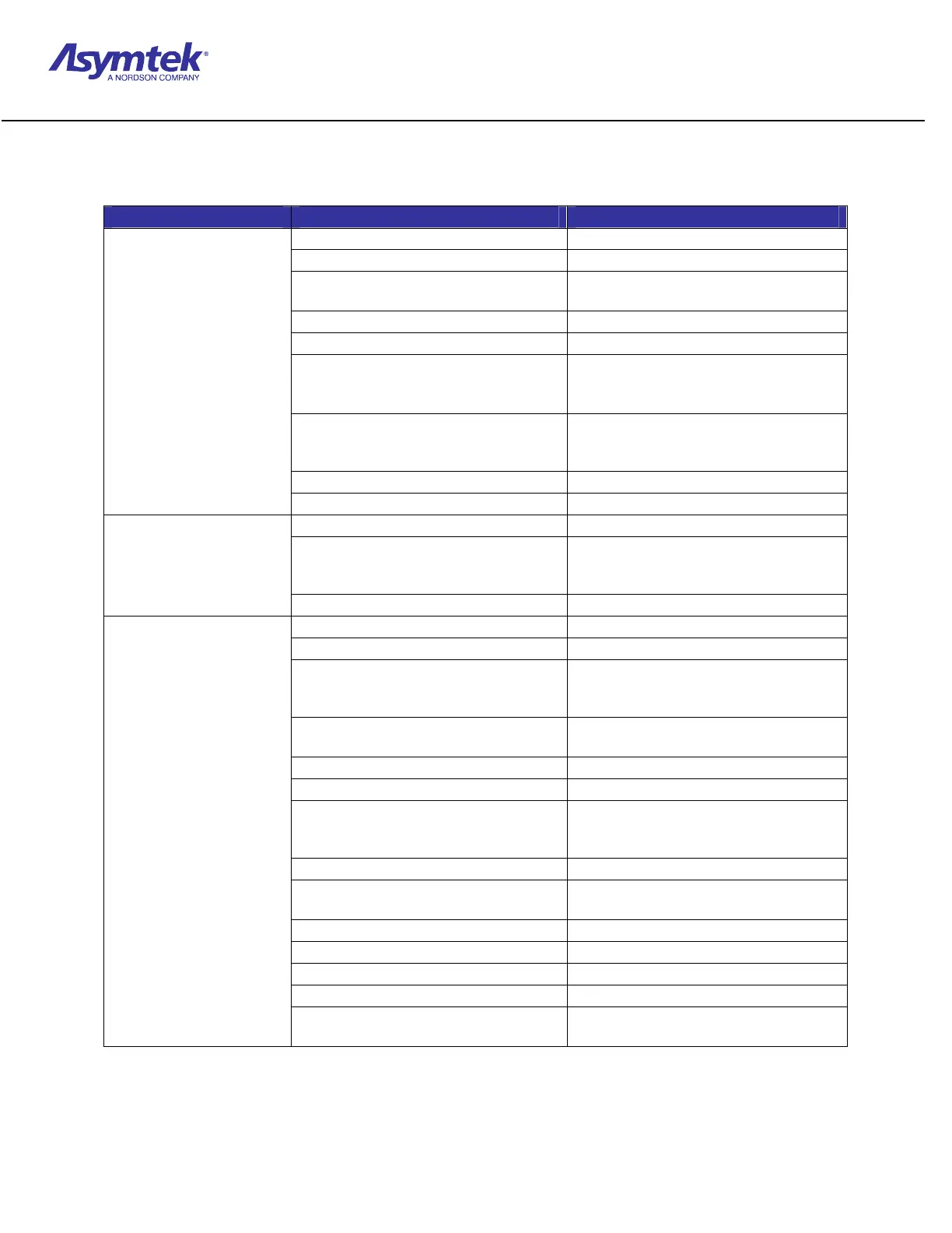 Page #248 background image