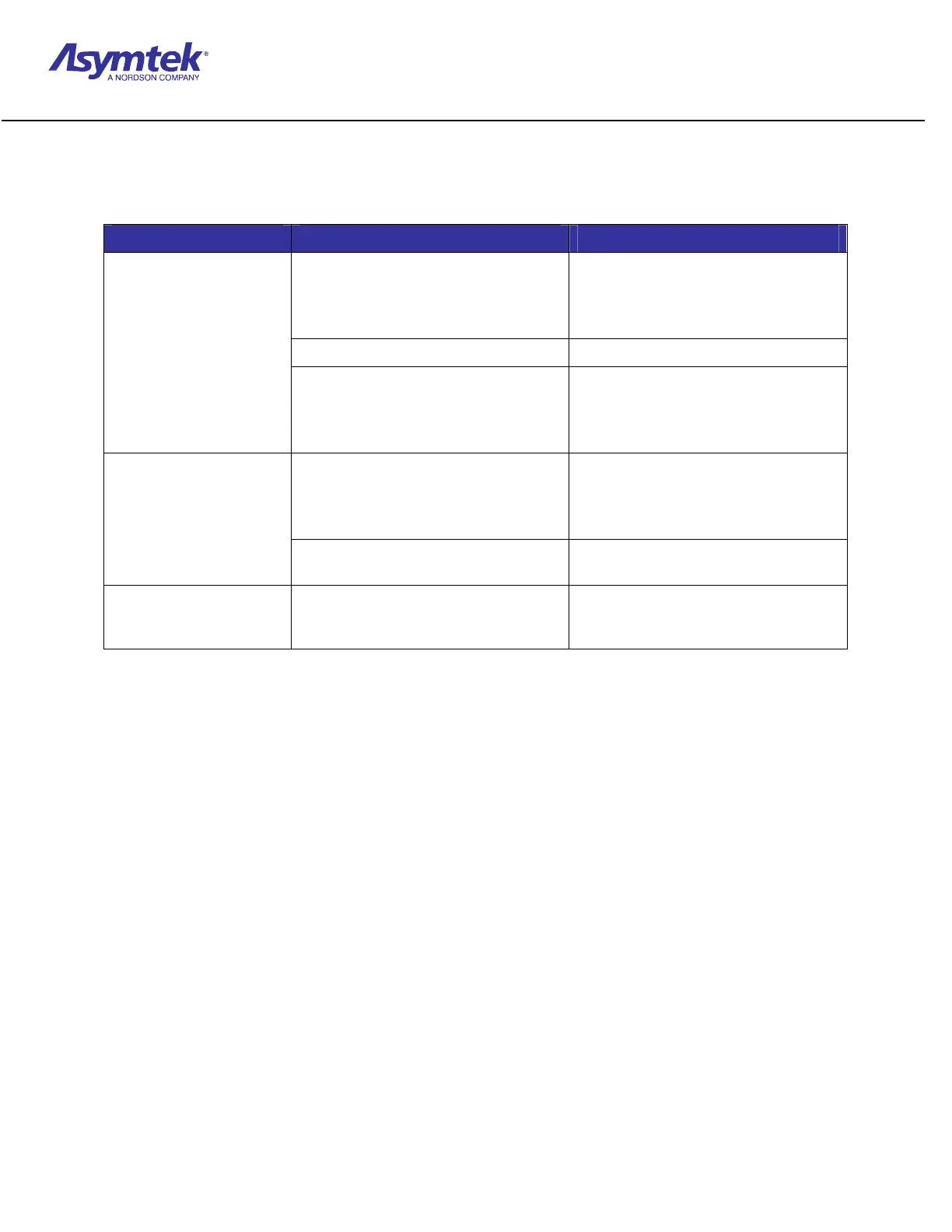 Page #249 background image
