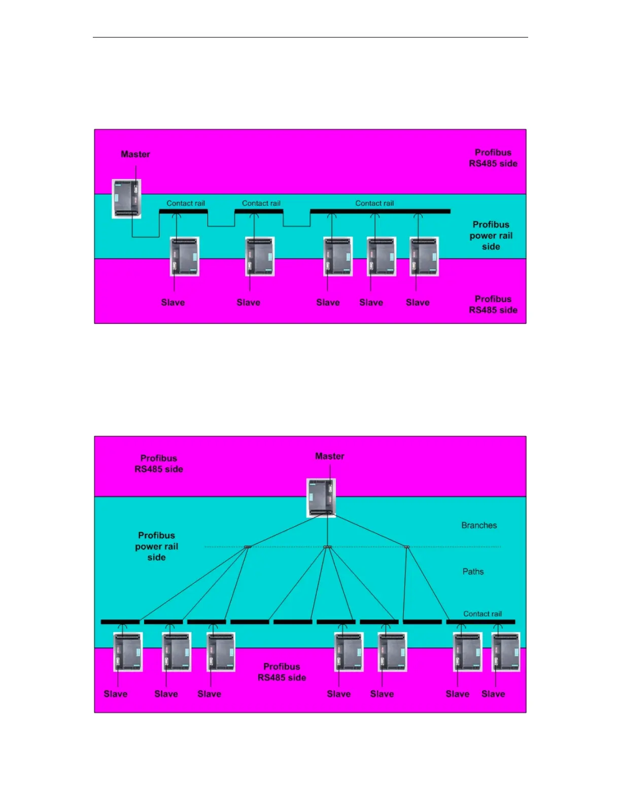 Page #17 background image