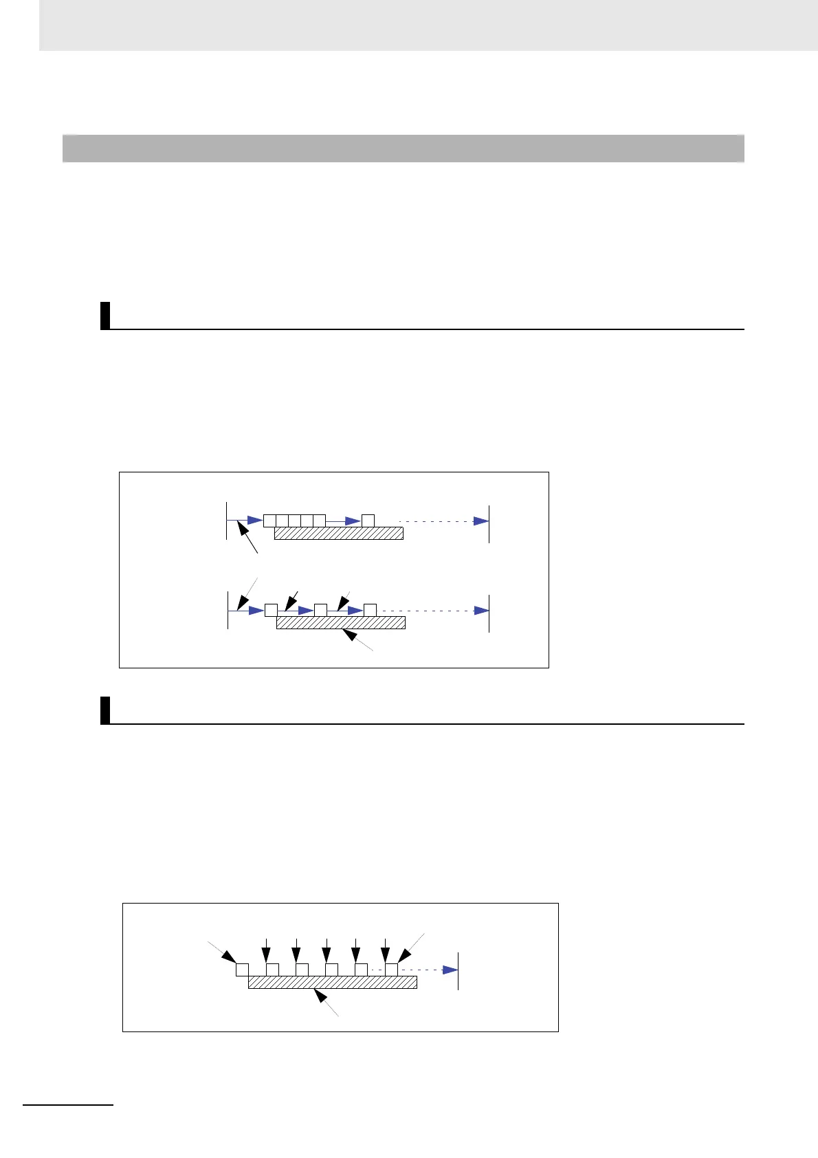 Page #301 background image