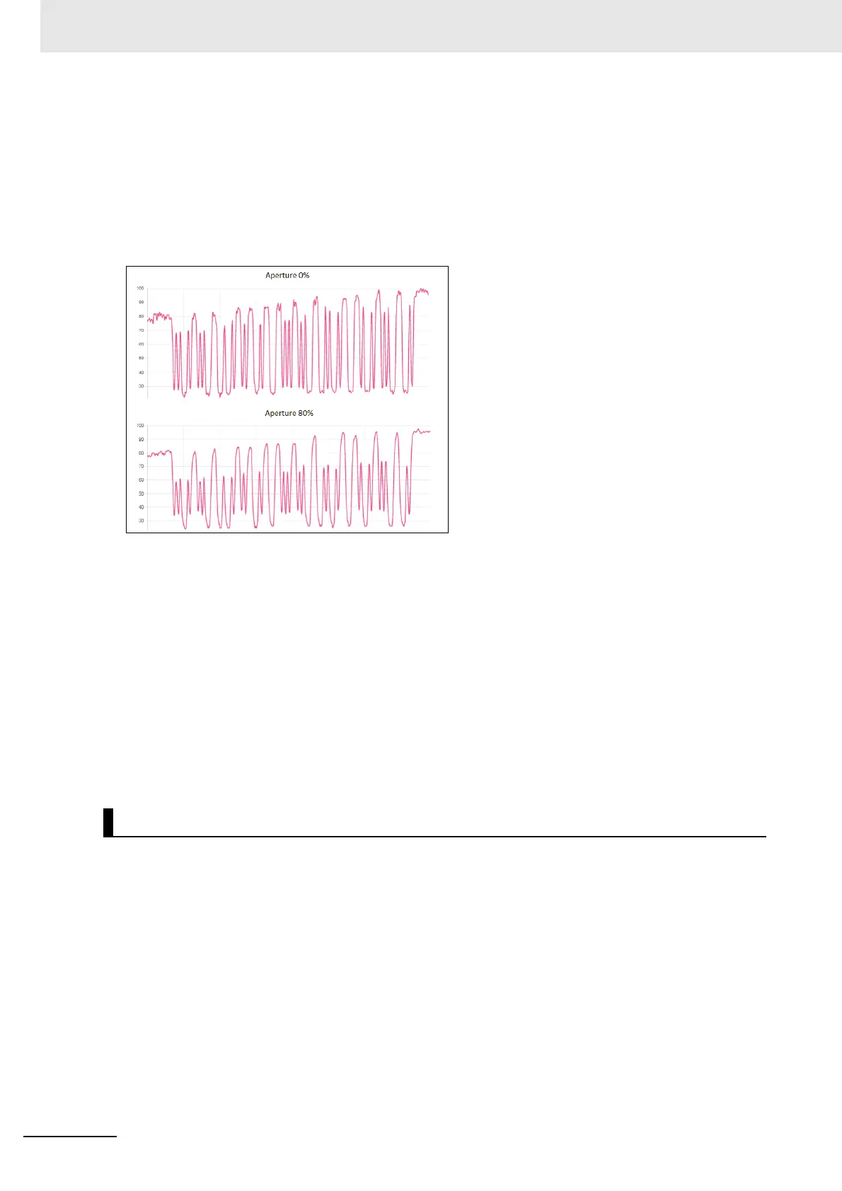 Page #157 background image