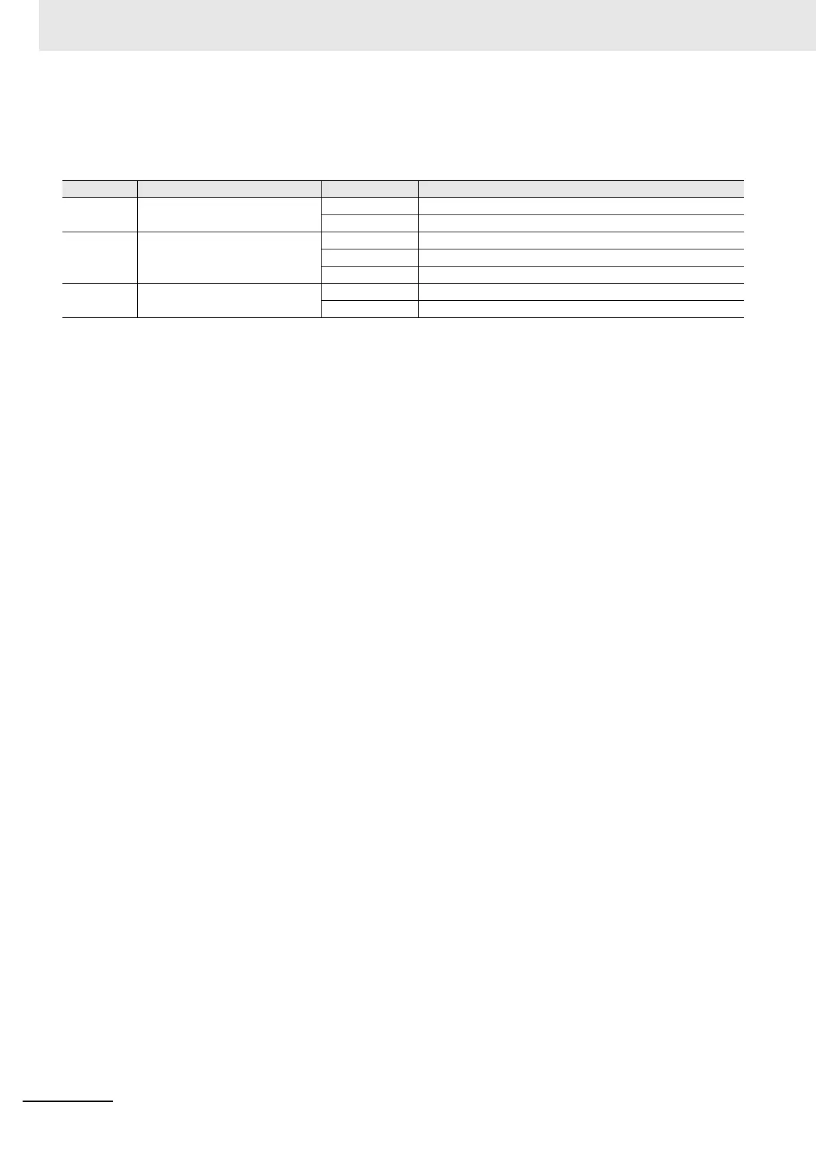 Page #243 background image