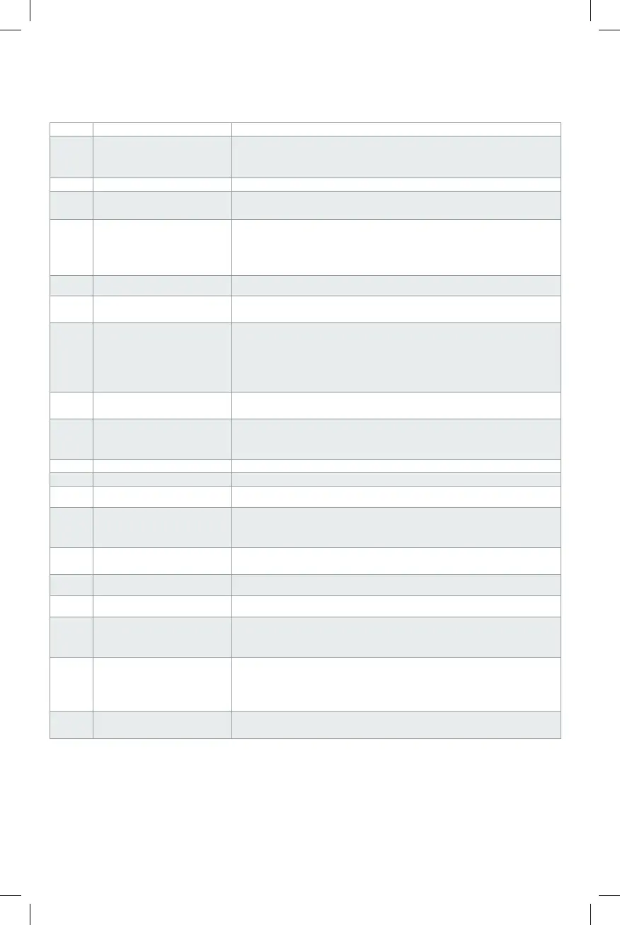 Page #30 background image