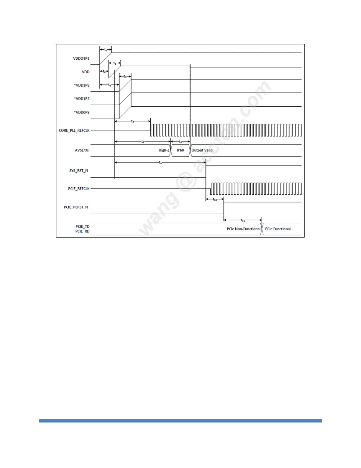 Page #61 background image