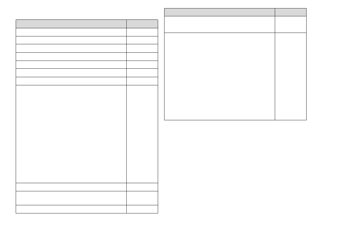 Page #90 background image