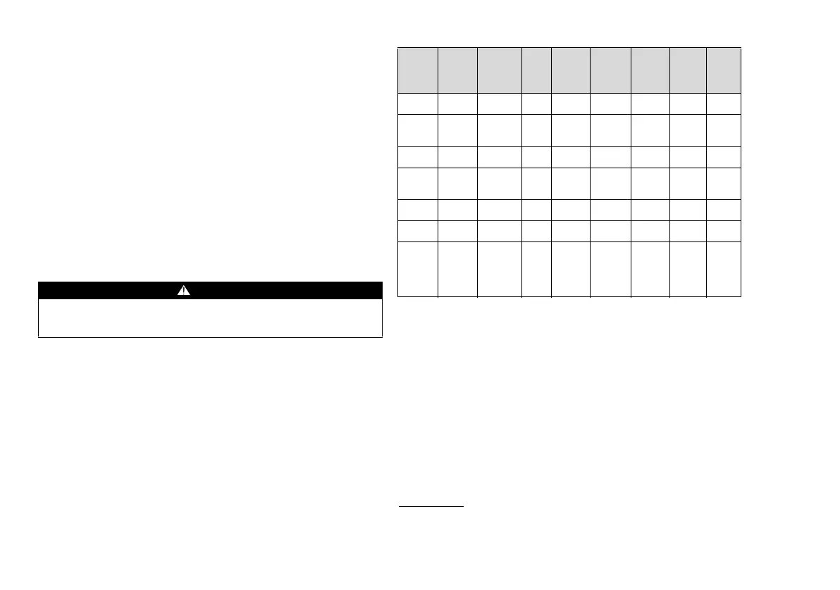 Page #112 background image