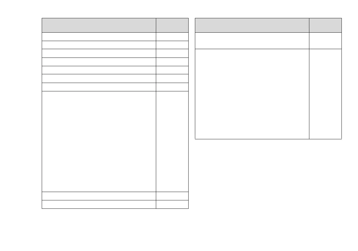 Page #127 background image