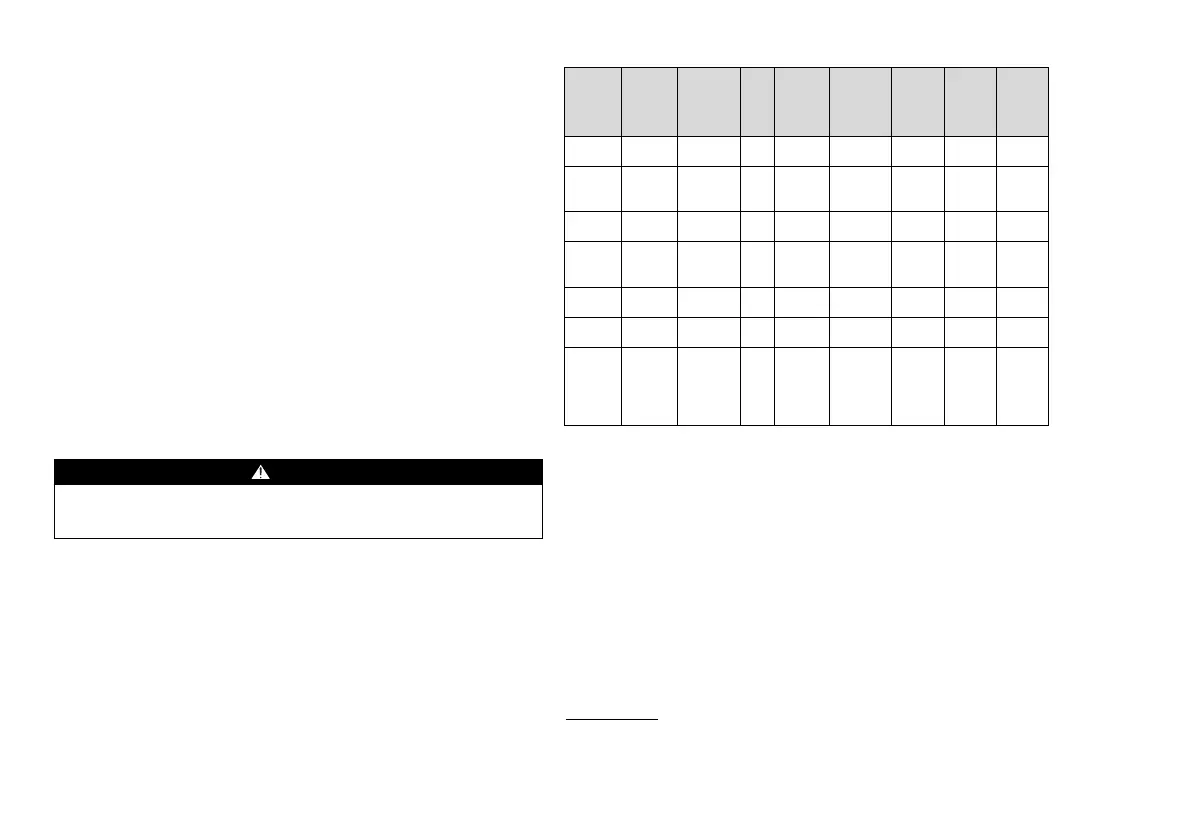 Page #130 background image