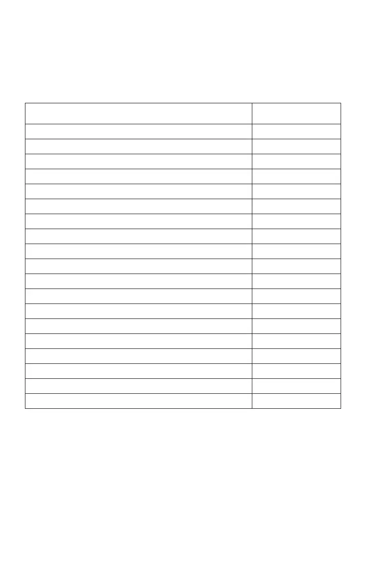 Page #64 background image