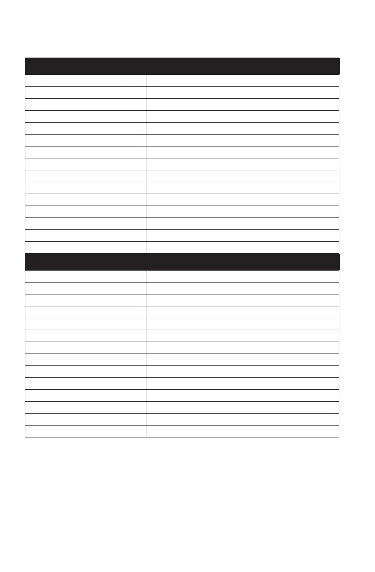 Page #126 background image