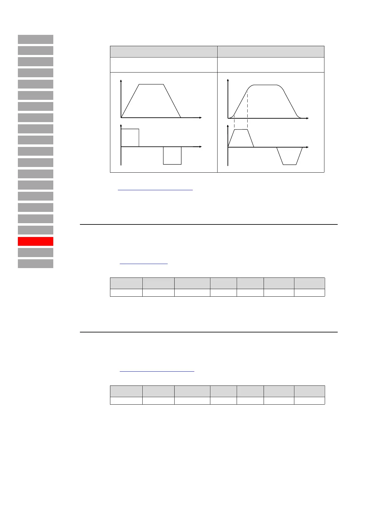 Page #118 background image