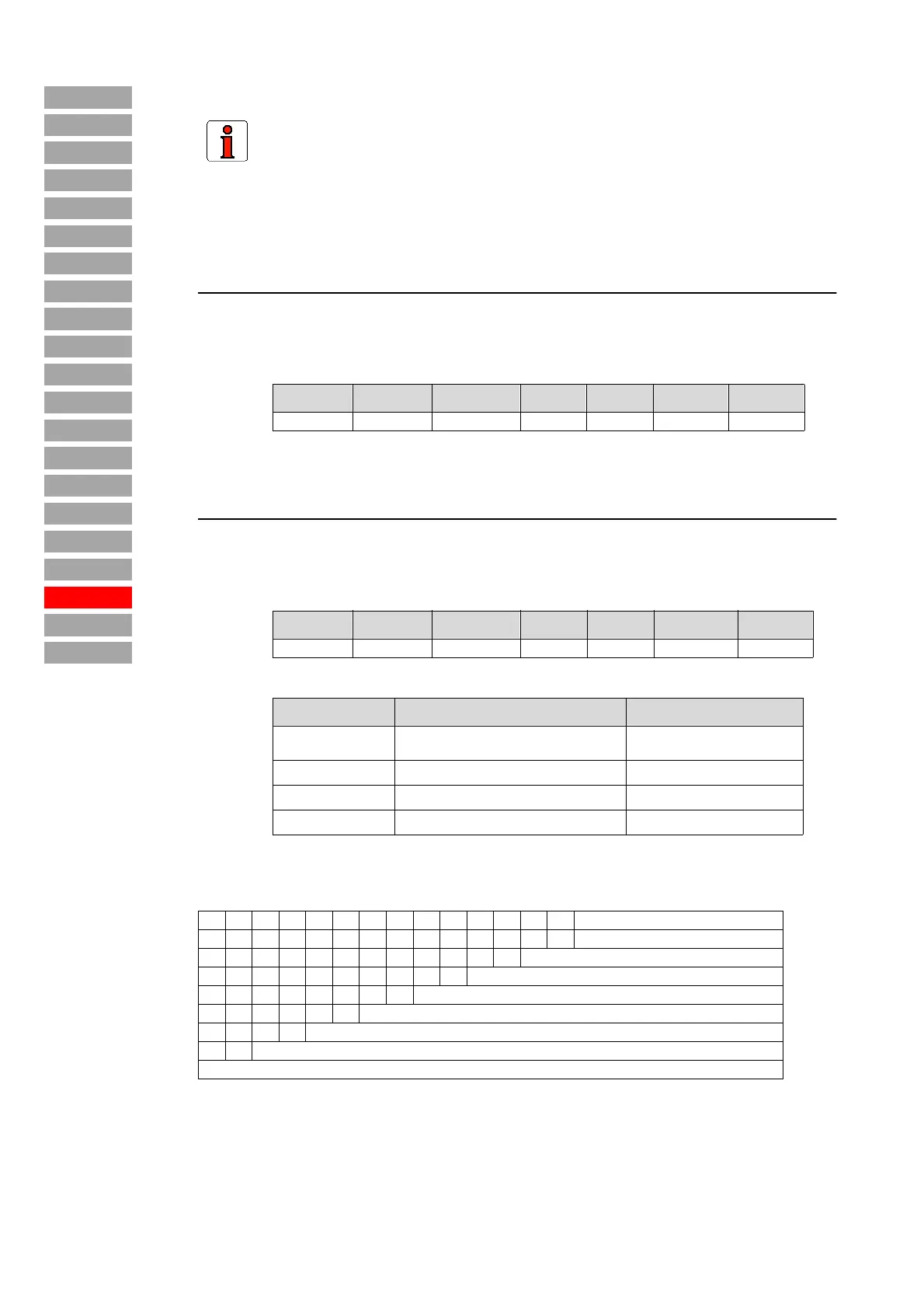 Page #128 background image