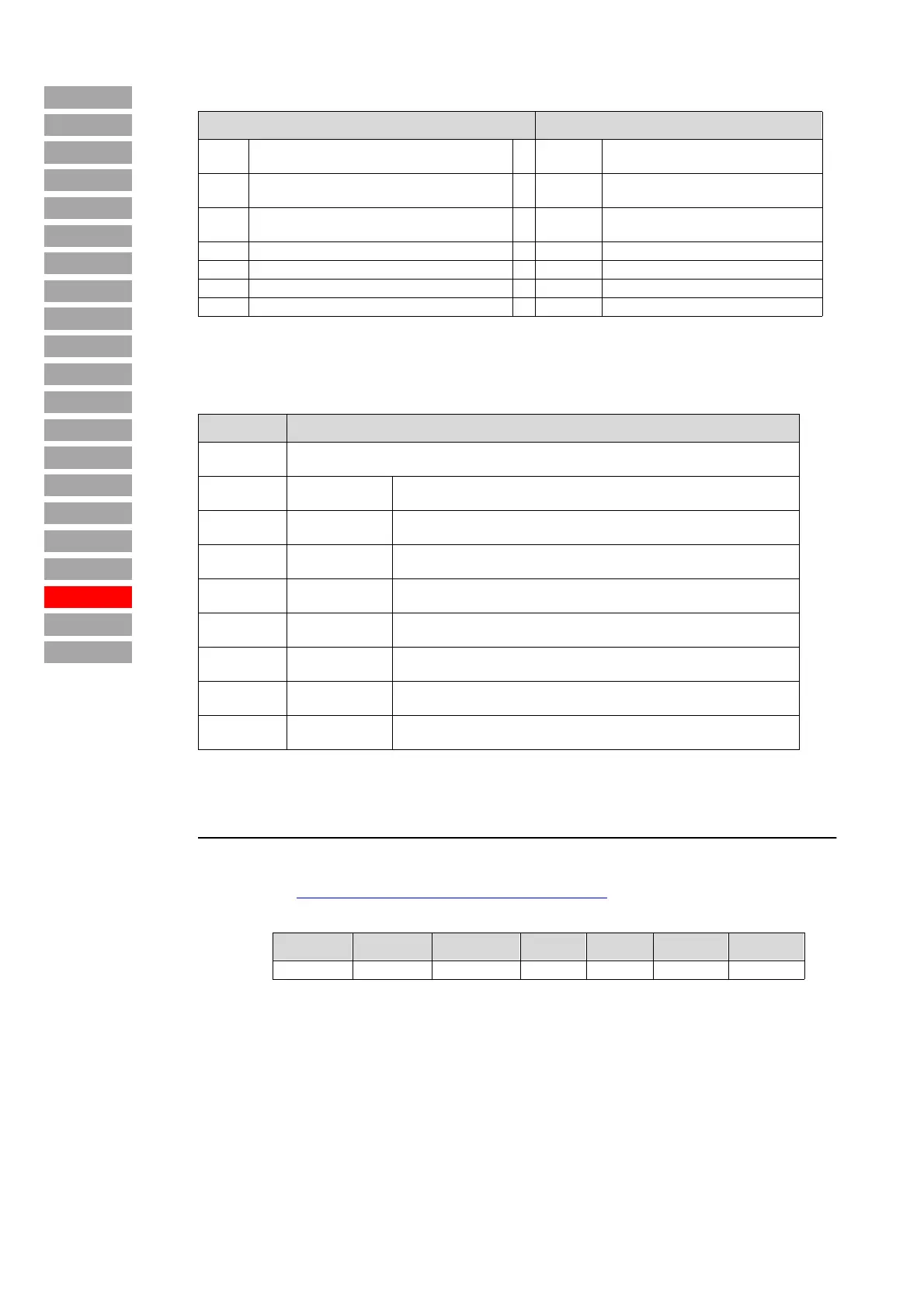 Page #130 background image