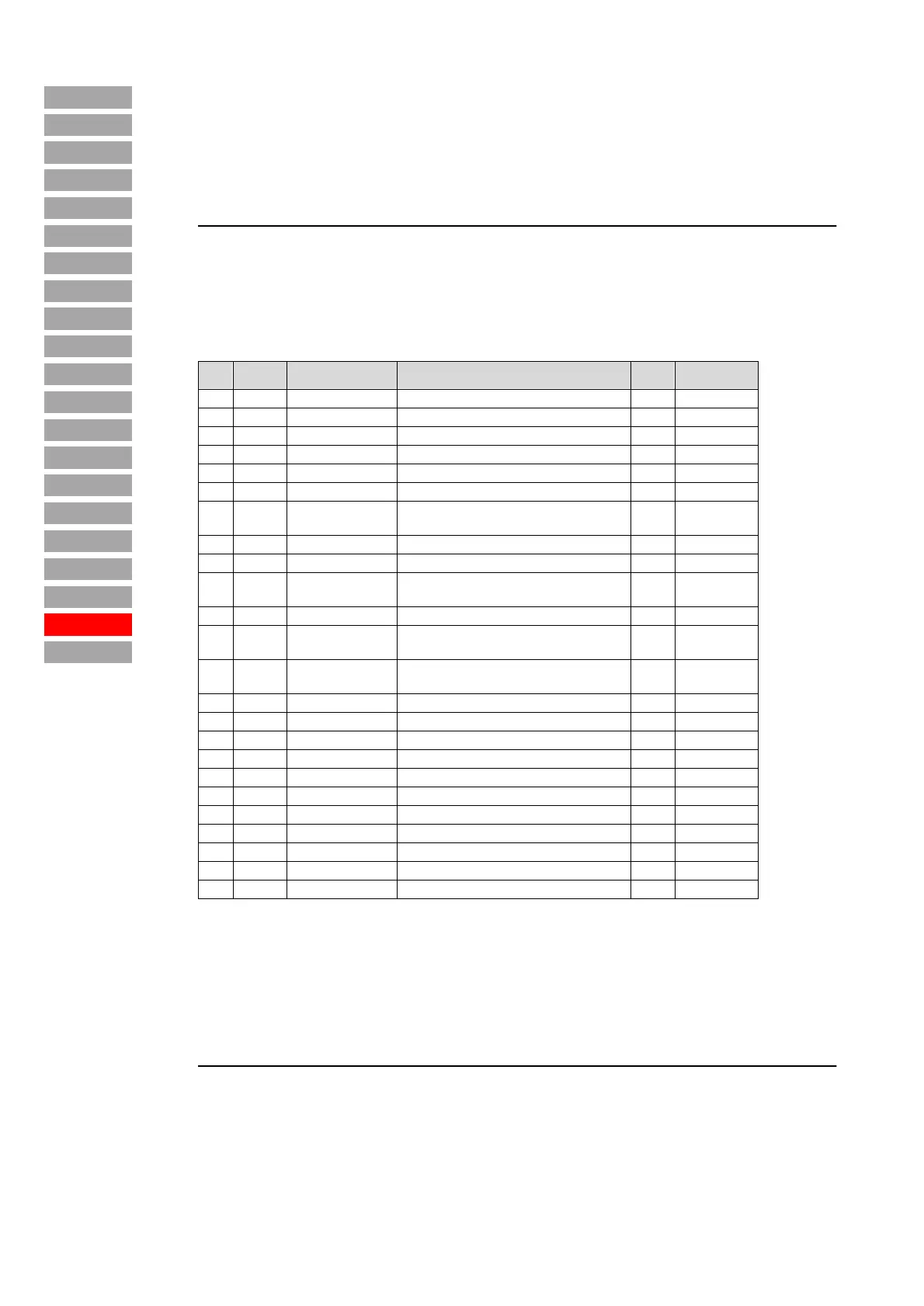 Page #136 background image
