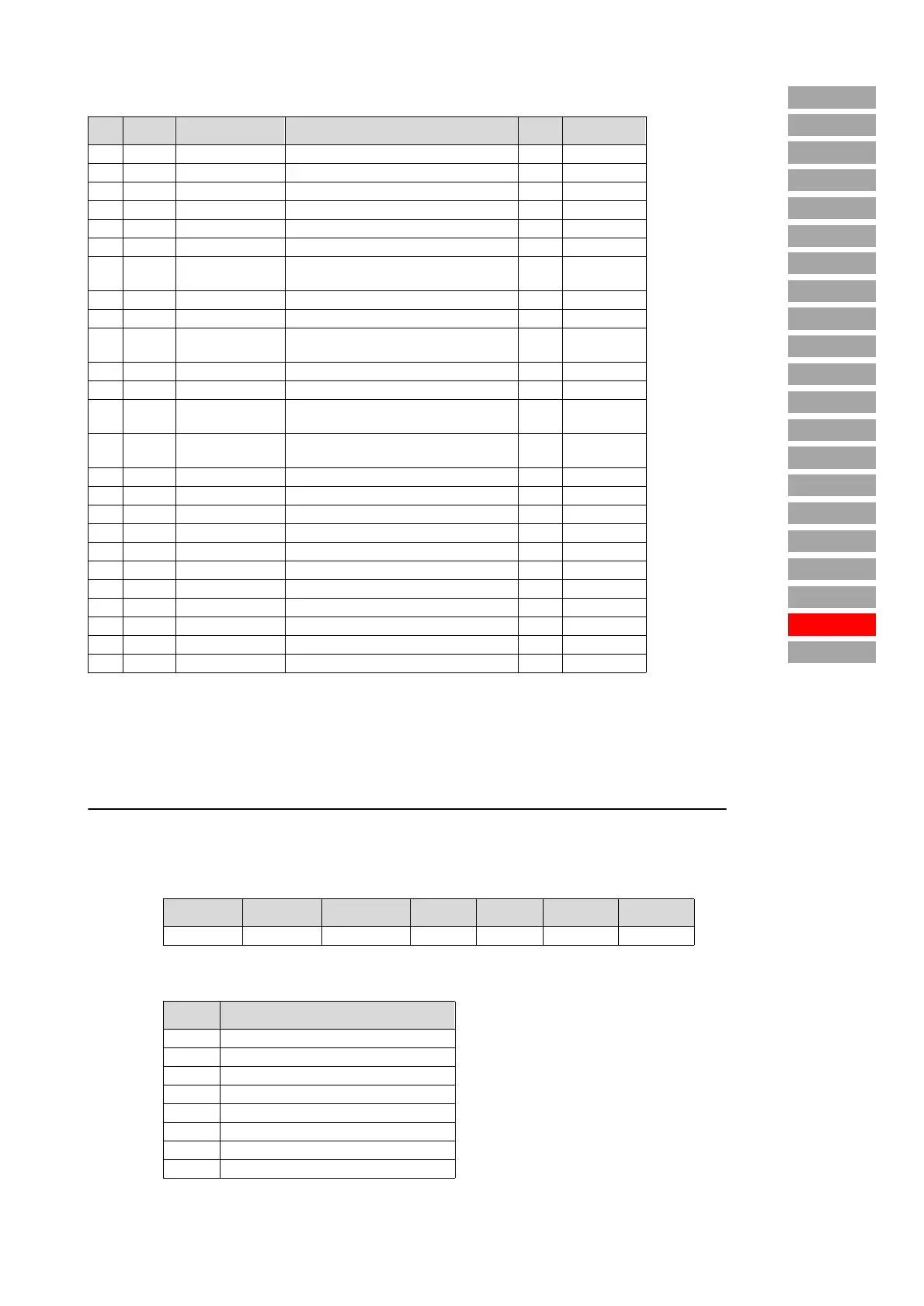 Page #137 background image