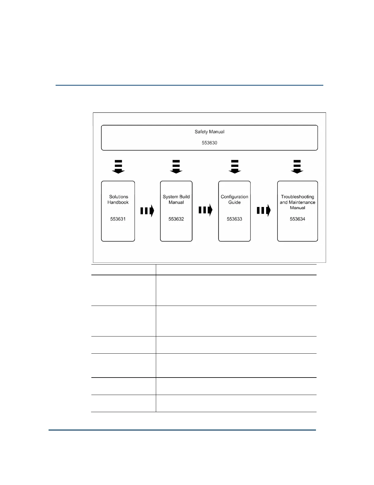 Page #129 background image
