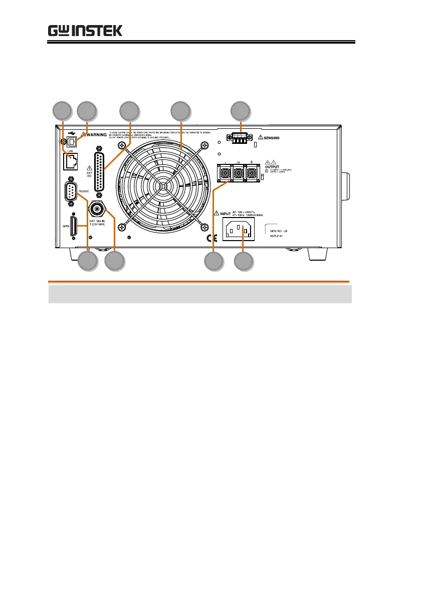 Page #20 background image