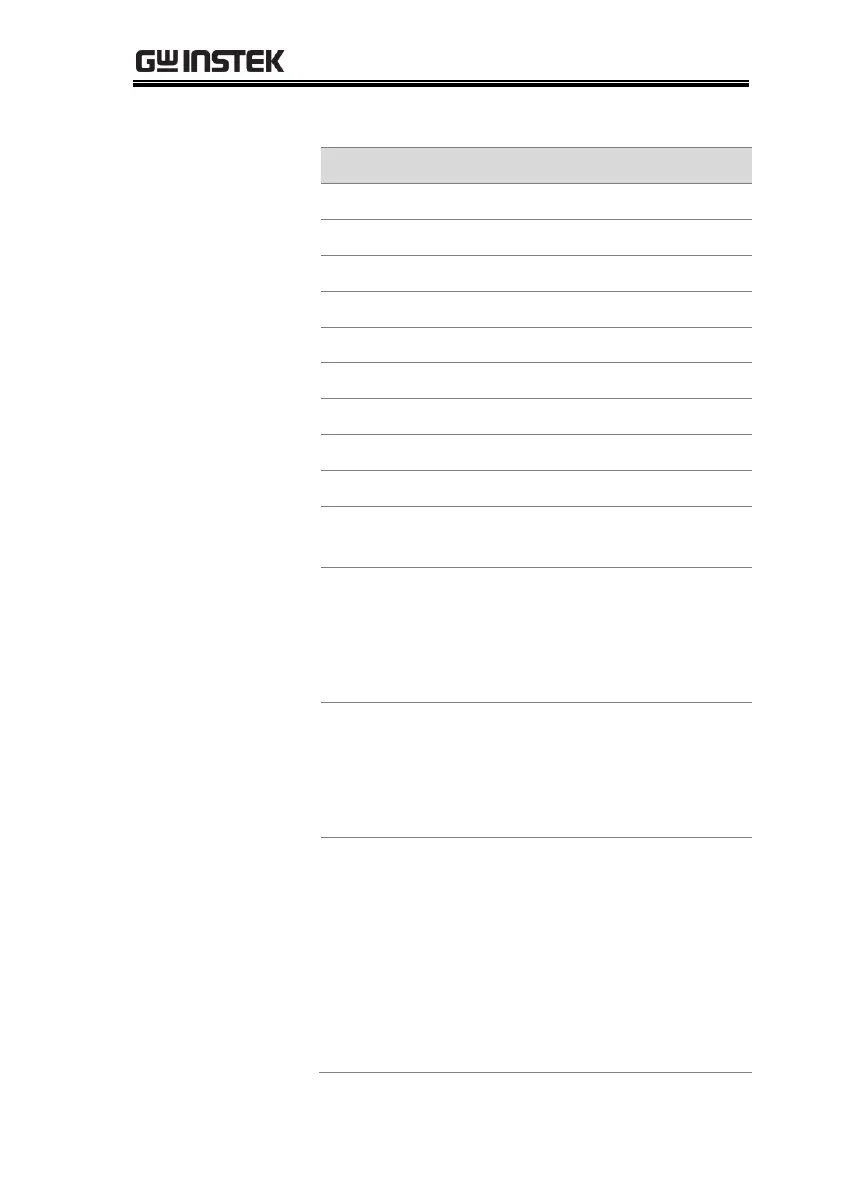 Page #65 background image