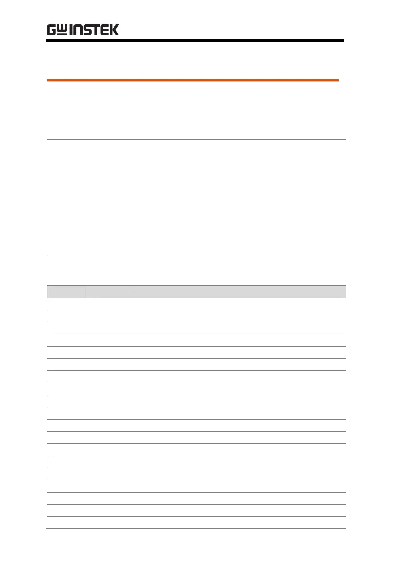 Page #110 background image