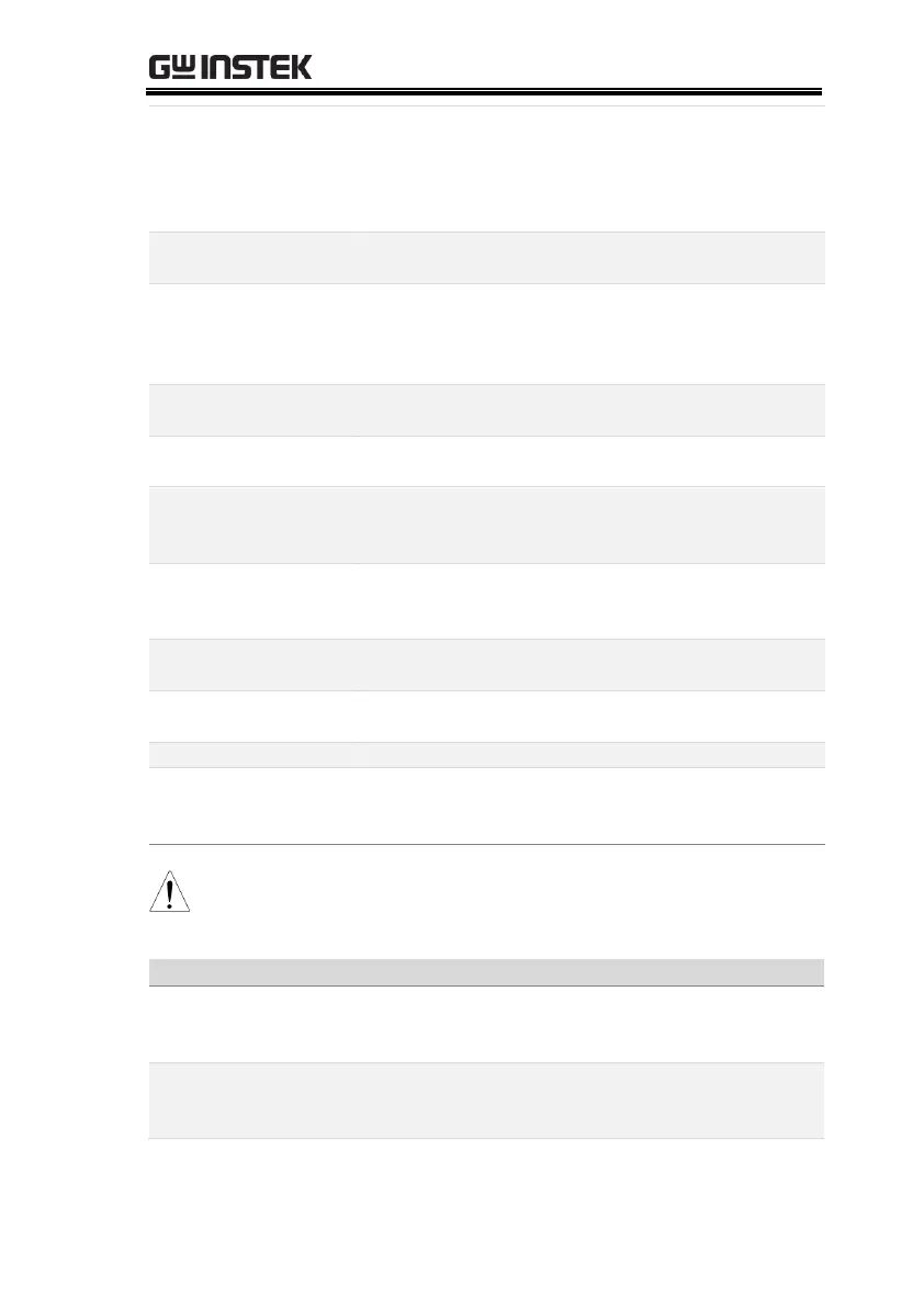 Page #201 background image
