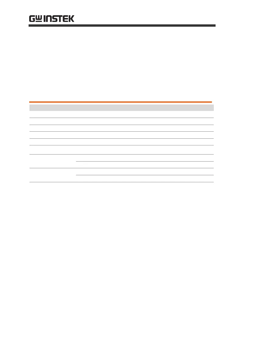 Page #206 background image