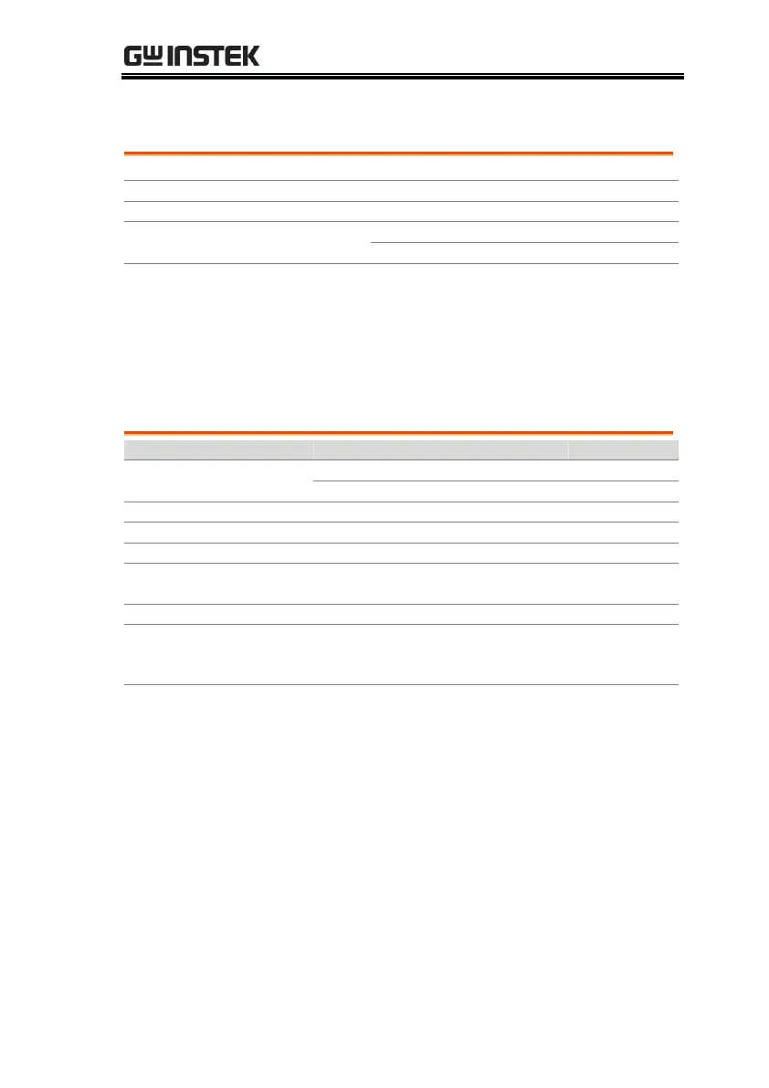 Page #213 background image