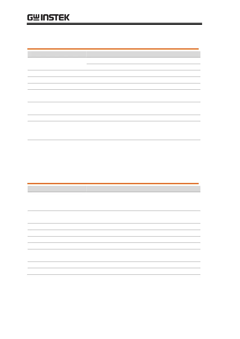 Page #214 background image