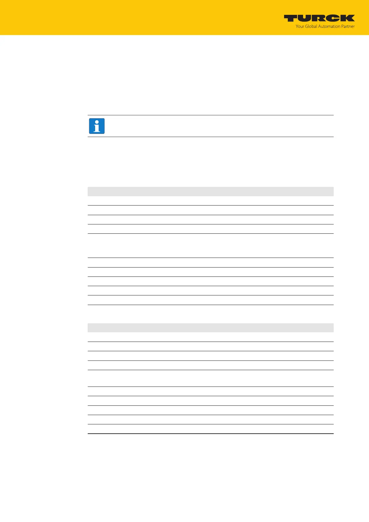 Page #130 background image
