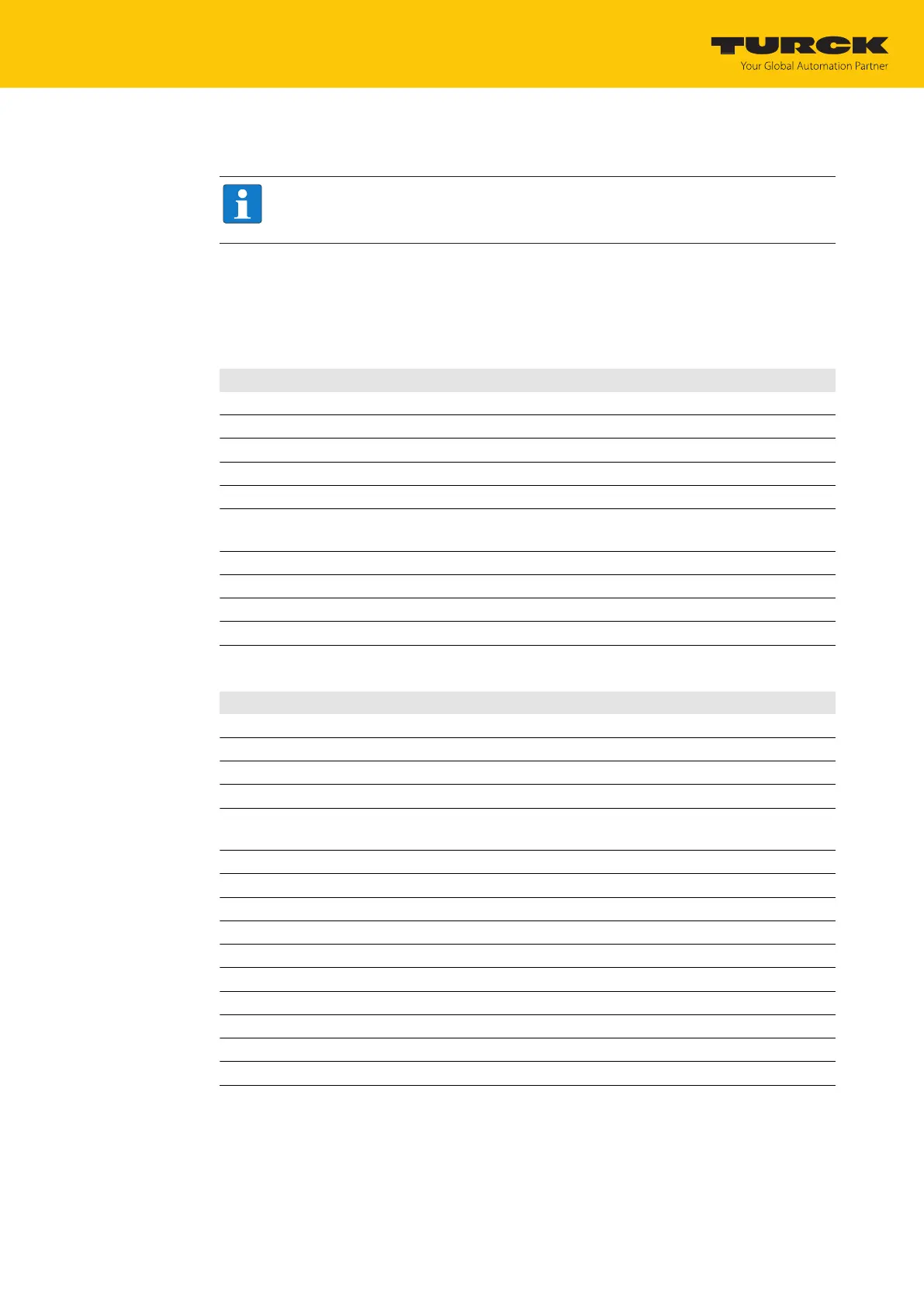 Page #136 background image