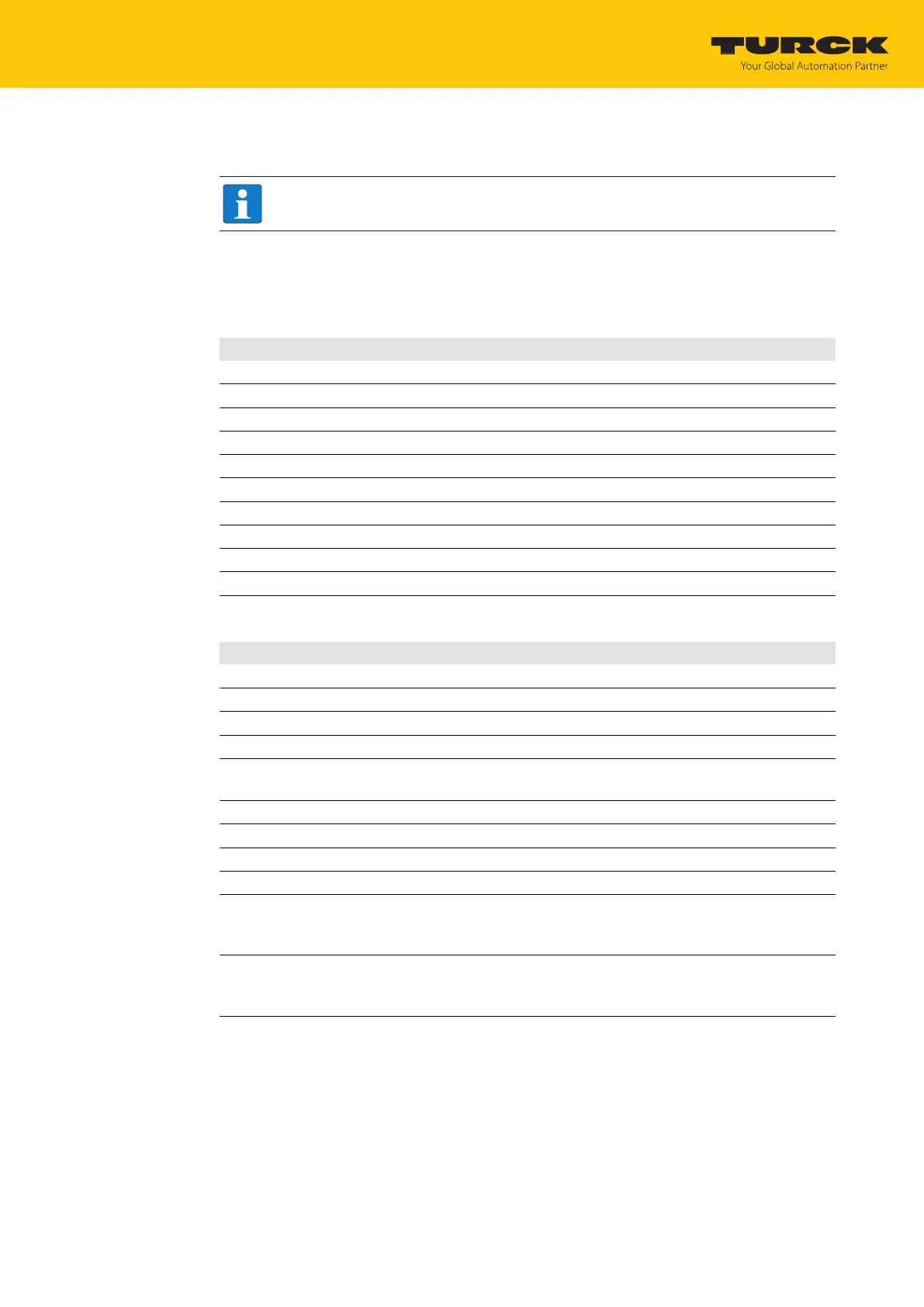 Page #143 background image