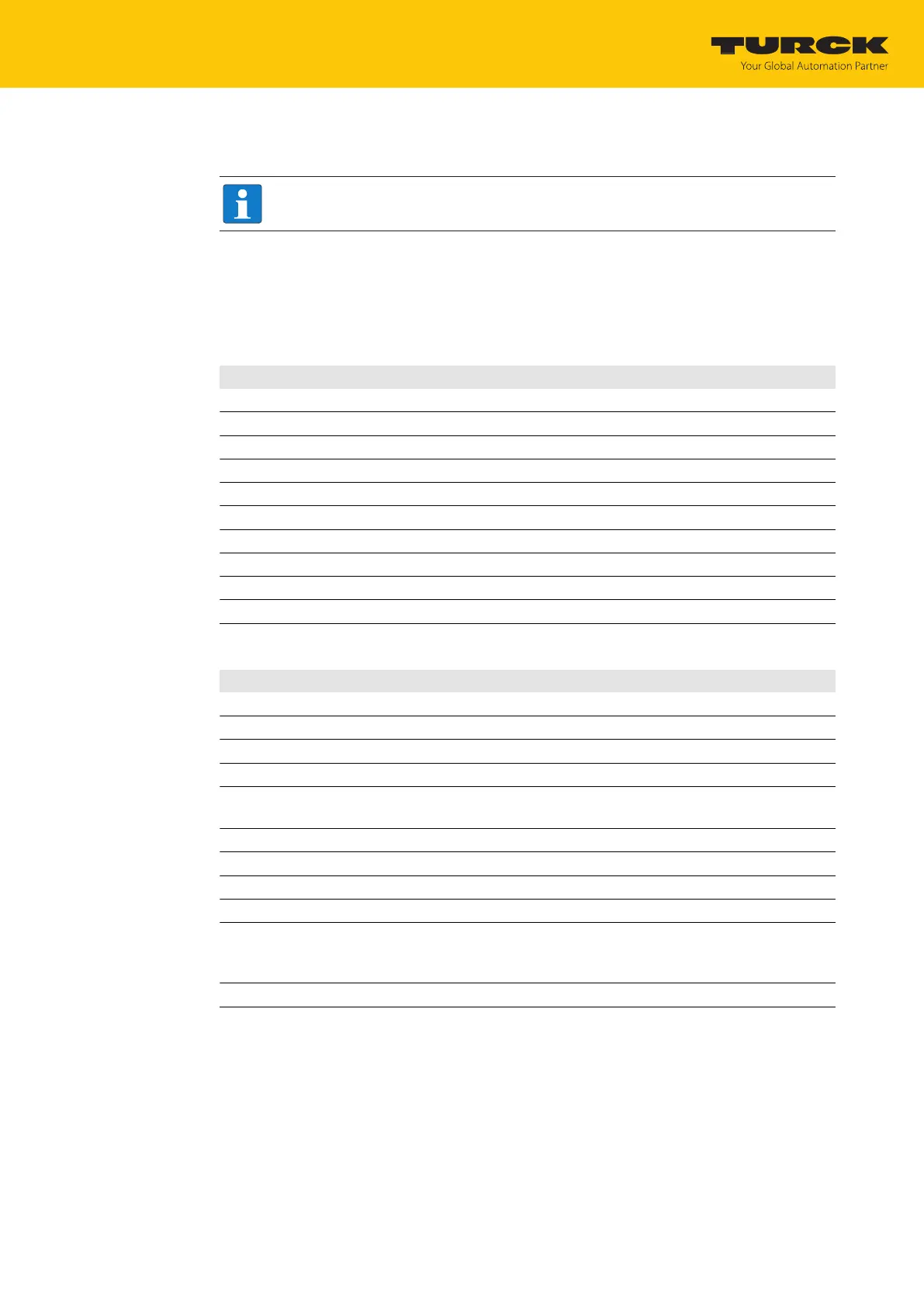 Page #145 background image